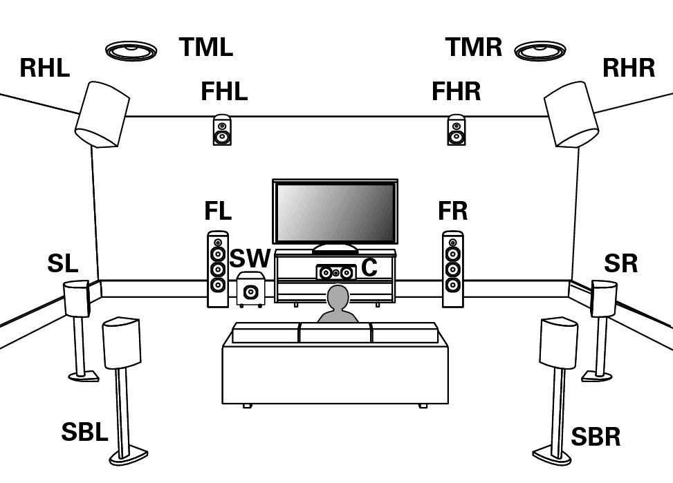 Pict SP Layout 13.1 FH RH TM2